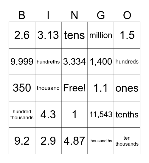 DECIMALS Bingo Card