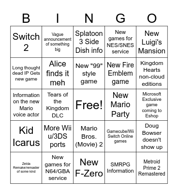 Nintendo Direct Bingo Card