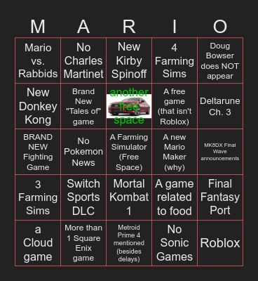 Nintendo Direct Bingo Card