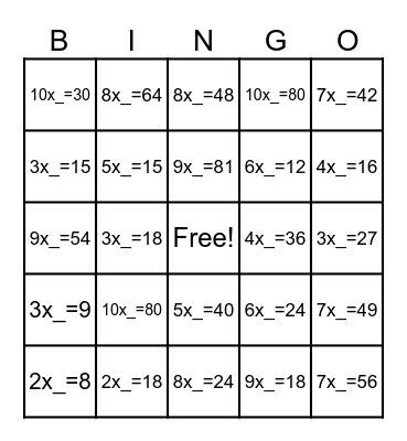 Multiplication Bingo Card