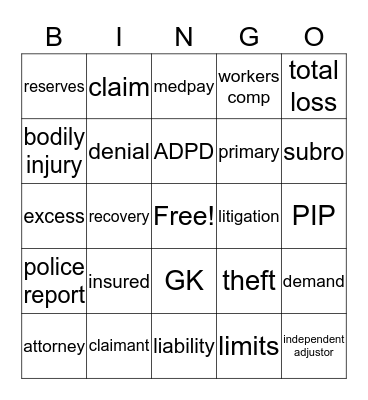 Fed Head Bingo Card