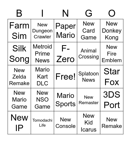 Nintendo Direct Bingo Card