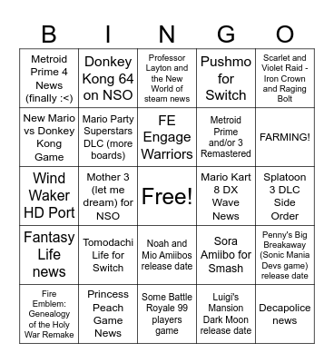 Nintendo Direct 2024 Bingo Card