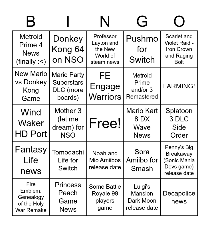 Nintendo Direct 2024 Bingo Card