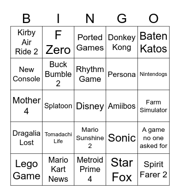 Nintendo Direct Bingo Card