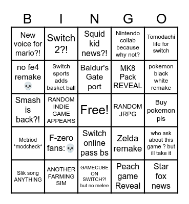 SUPER UNREALISTIC NINTENDO DIRECT 2023 Bingo Card