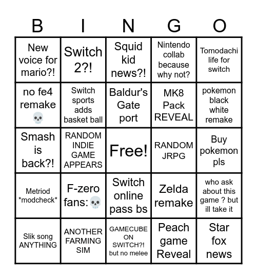 SUPER UNREALISTIC NINTENDO DIRECT 2023 Bingo Card