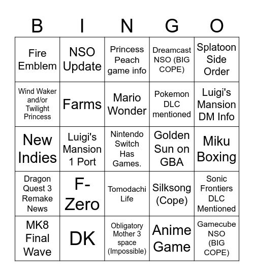 Nintendo Direct Bingo Card