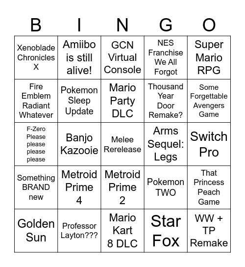 Unrealistic Nintendo Direct Bingo Card