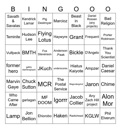 l ooooo cke z Bingo Card