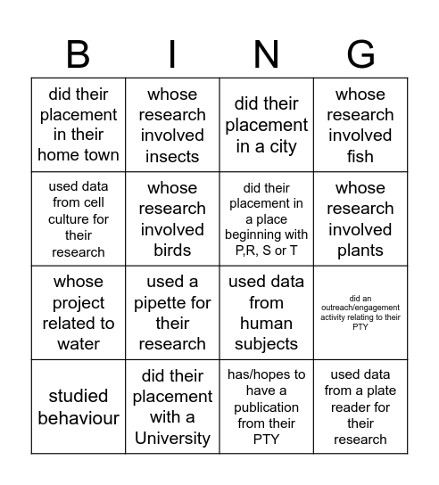 PTY Bingo! Bingo Card