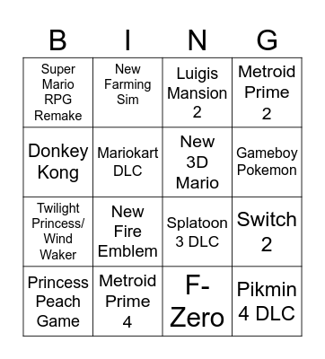 Nintendo Direct 14.09.23 Bingo Card