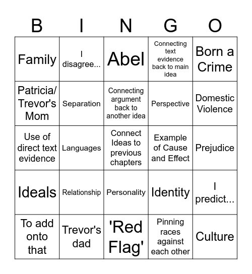 Trevor Know-ah Bingo Board (8-9) Bingo Card