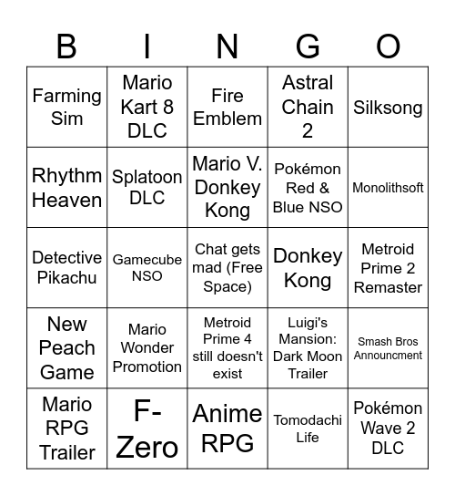 Nintendo Direct 9/14/23 Bingo Card