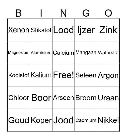 Chemische symbolen Bingo Card
