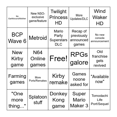 Nintendo Direct 9/13/2023 Bingo Card