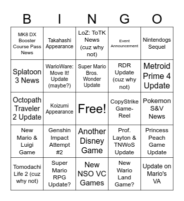 Nintendo Direct 9.14.2023 Bingo Card