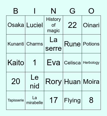 Osaka’s Bingo Card