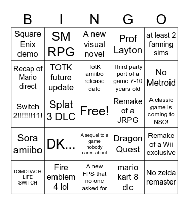 Direct Q3 2023!!11! Bingo Card