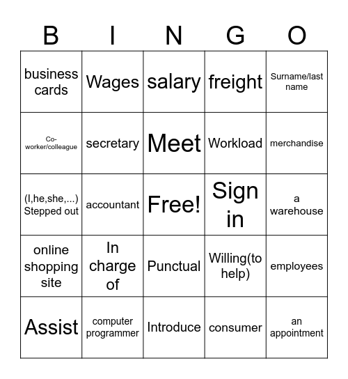 Business English vocabulary 1 Bingo Card