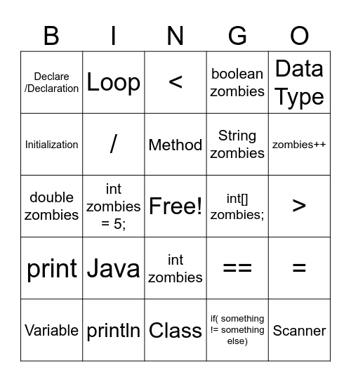 AP ARRAYS Bingo Card