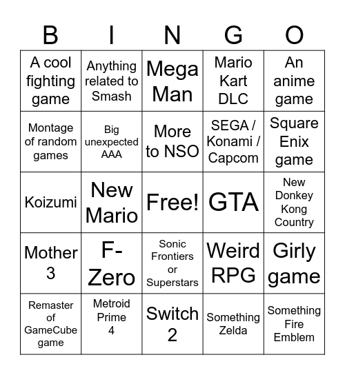 NINTENDO DIRECT Bingo Card