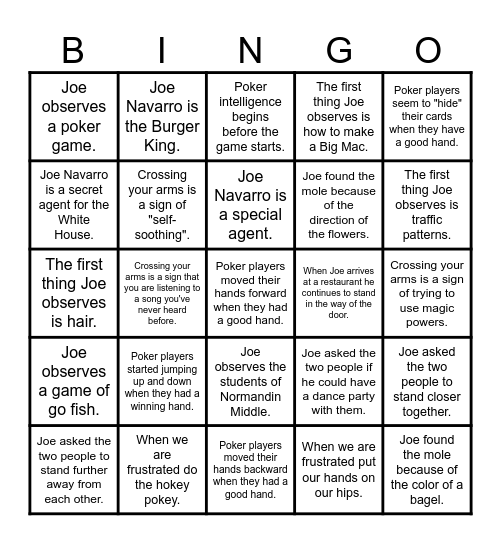 BODY LANGUAGE BINGO Card