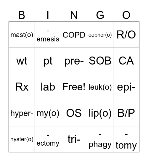 Medical Bingo Card