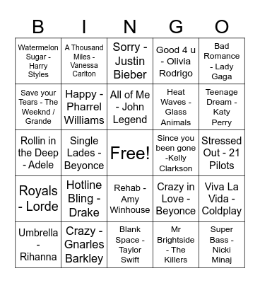 2000's pop Bingo Card