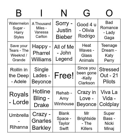 2000's pop Bingo Card