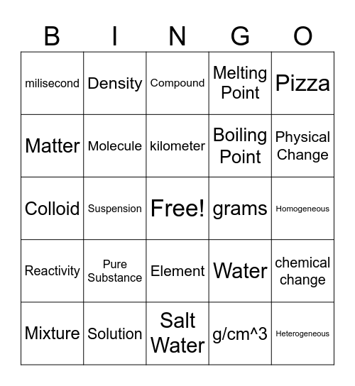 Ch 2 Physical and Chemical Bingo Card