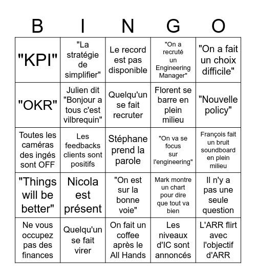 rotkudnoC All Hands Bingo Card