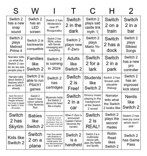 Nintendo Direct: Switch 2 Unveiling! Bingo Card