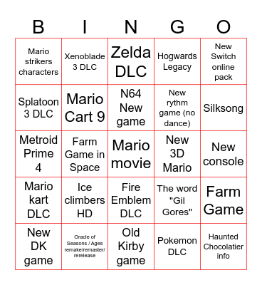 Nintendo Direct 2023 predictions Bingo Card