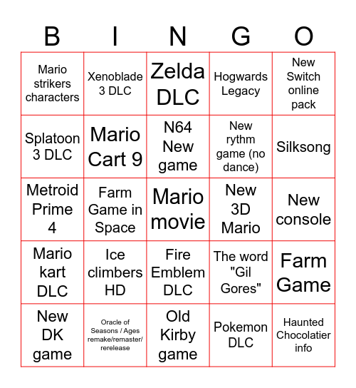Nintendo Direct 2023 predictions Bingo Card