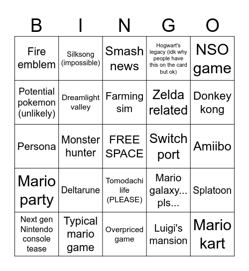 Nintendo Direct Predictions Bingo  How to play along with the stream -  GameRevolution