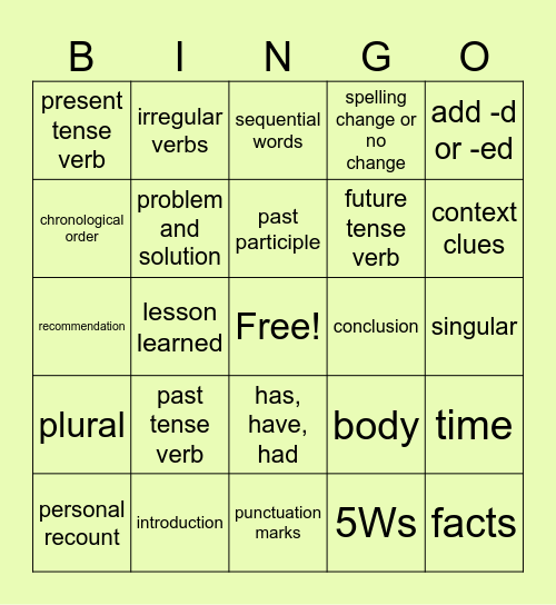 Unit 2 Review Bingo Card