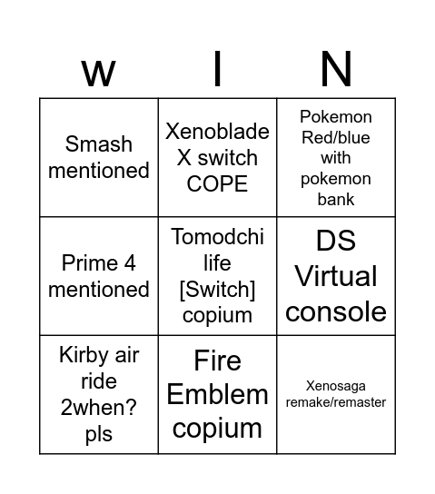 Nintendo Direct COPIUM Bingo Card