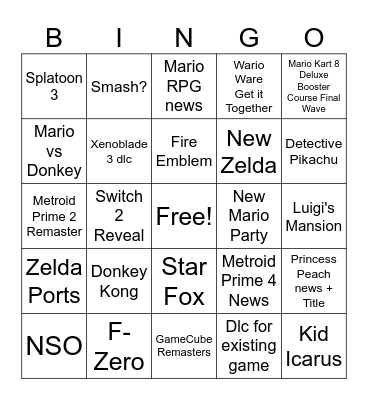 Nintendo Direct Bingo Card