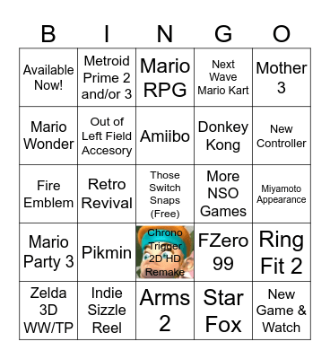 NINTENDO DIRECT - SEPT 14TH 2023 Bingo Card