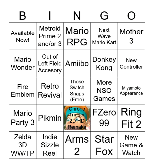 NINTENDO DIRECT - SEPT 14TH 2023 Bingo Card