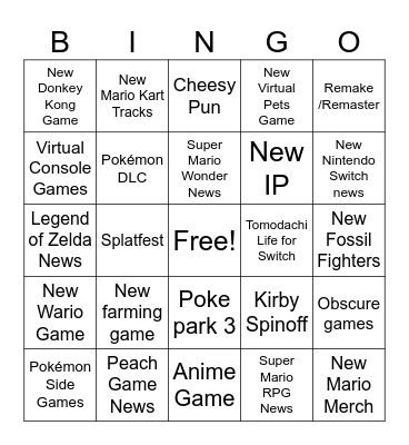 Nintendo Direct Bingo Card