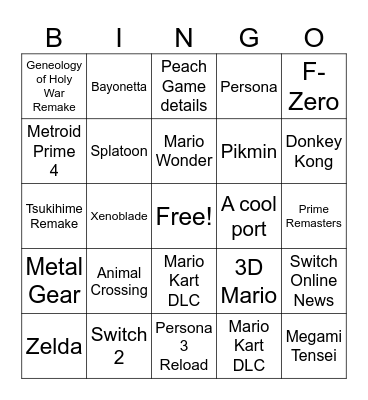 Nintendo Direct Bingo Card