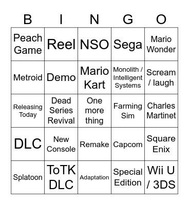 Nintendo Direct Bingo Card