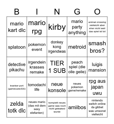 nintendo direct juhu Bingo Card