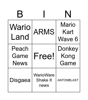 Nintendo Direct 2023 Bingo Card