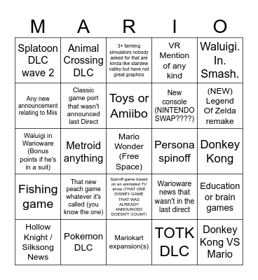 Nintendo Direct 9/14/2023 Predictions Bingo Card