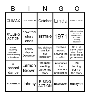Stages of Plot Bingo Card