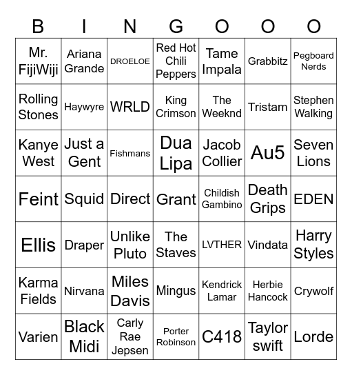 Good music core Bingo Card