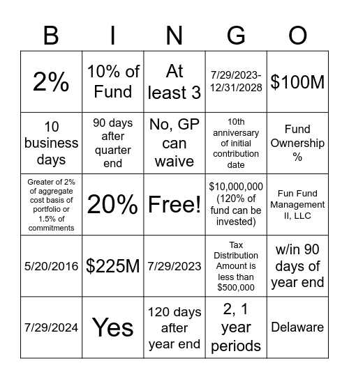 LPA BINGO Card